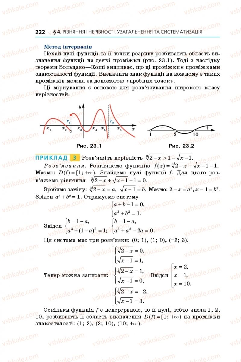 Страница 222 | Підручник Алгебра 11 клас А.Г. Мерзляк, Д.А. Номіровський, В.Б. Полонський, М.С. Якір 2019 Профільний рівень