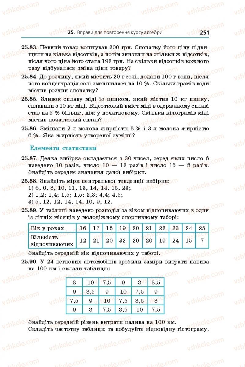Страница 251 | Підручник Алгебра 11 клас А.Г. Мерзляк, Д.А. Номіровський, В.Б. Полонський, М.С. Якір 2019 Профільний рівень