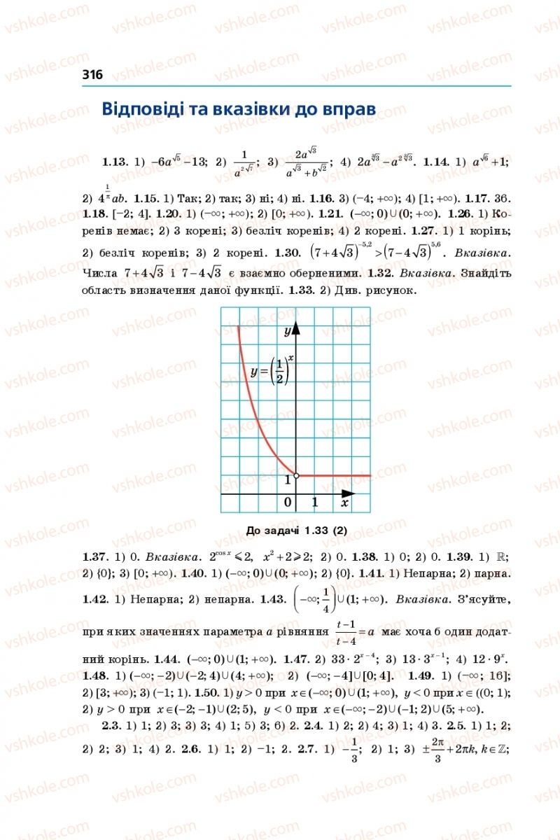 Страница 316 | Підручник Алгебра 11 клас А.Г. Мерзляк, Д.А. Номіровський, В.Б. Полонський, М.С. Якір 2019 Профільний рівень