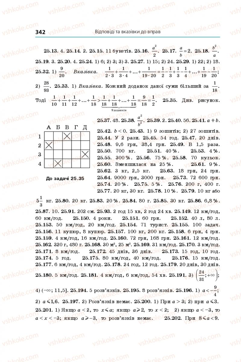 Страница 342 | Підручник Алгебра 11 клас А.Г. Мерзляк, Д.А. Номіровський, В.Б. Полонський, М.С. Якір 2019 Профільний рівень