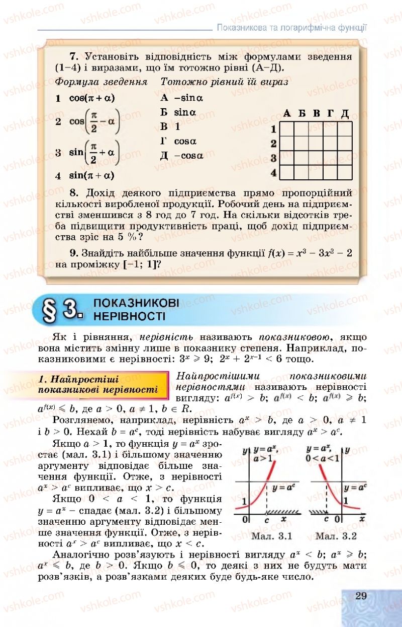 Страница 29 | Підручник Алгебра 11 клас О.С. Істер, О.В. Єргіна 2019 Профільний рівень