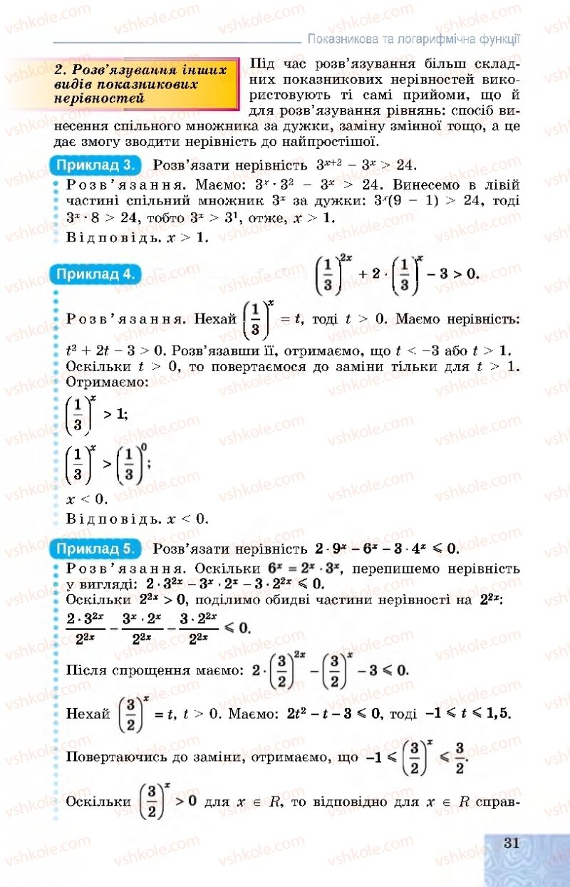 Страница 31 | Підручник Алгебра 11 клас О.С. Істер, О.В. Єргіна 2019 Профільний рівень