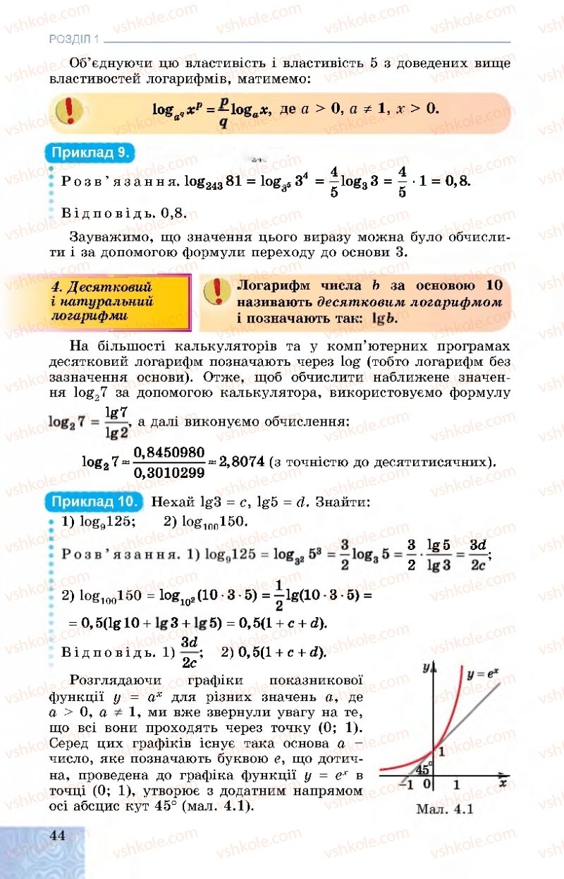Страница 44 | Підручник Алгебра 11 клас О.С. Істер, О.В. Єргіна 2019 Профільний рівень