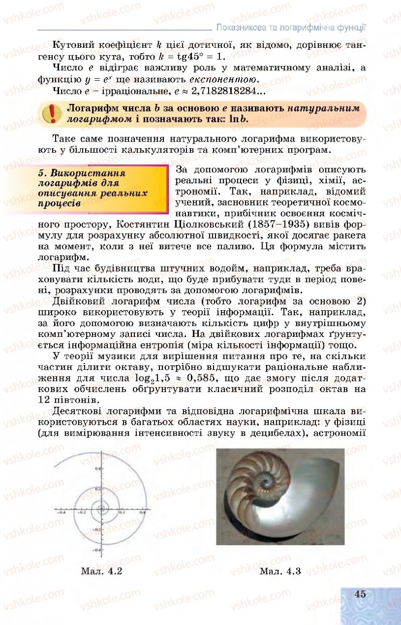 Страница 45 | Підручник Алгебра 11 клас О.С. Істер, О.В. Єргіна 2019 Профільний рівень