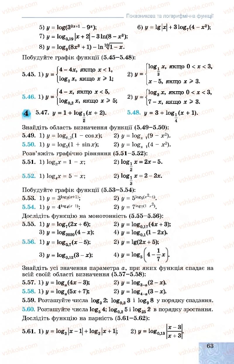 Страница 63 | Підручник Алгебра 11 клас О.С. Істер, О.В. Єргіна 2019 Профільний рівень