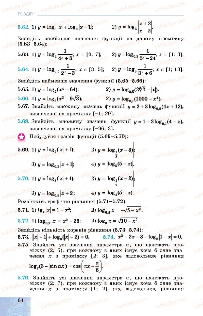 Страница 64 | Підручник Алгебра 11 клас О.С. Істер, О.В. Єргіна 2019 Профільний рівень