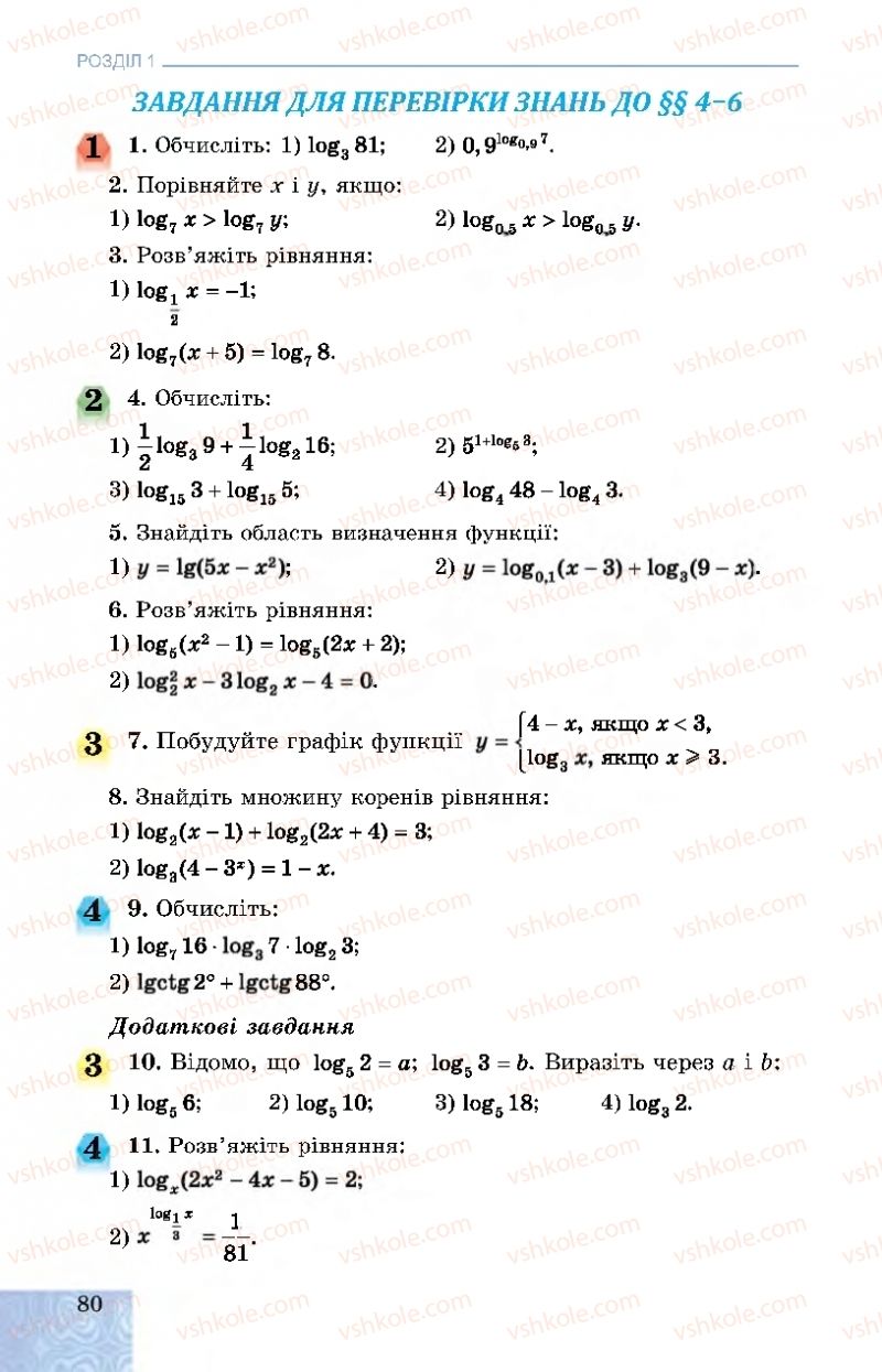 Страница 80 | Підручник Алгебра 11 клас О.С. Істер, О.В. Єргіна 2019 Профільний рівень