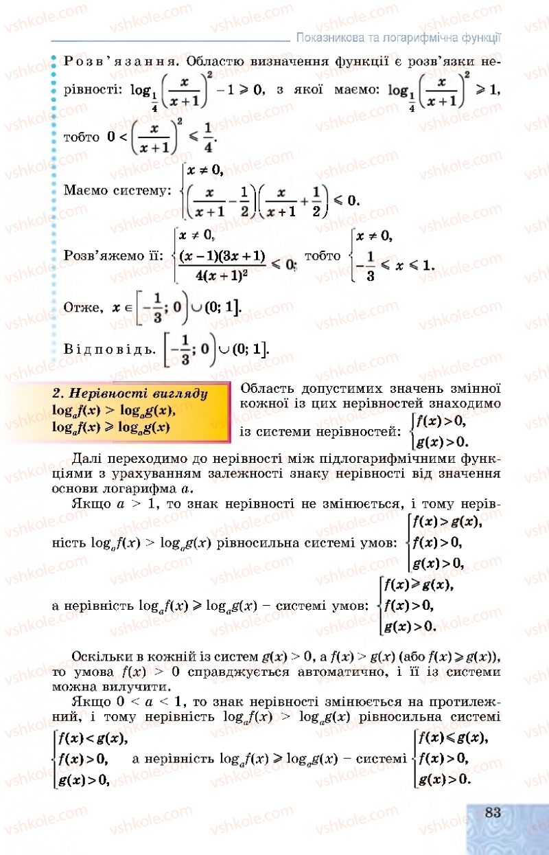 Страница 83 | Підручник Алгебра 11 клас О.С. Істер, О.В. Єргіна 2019 Профільний рівень