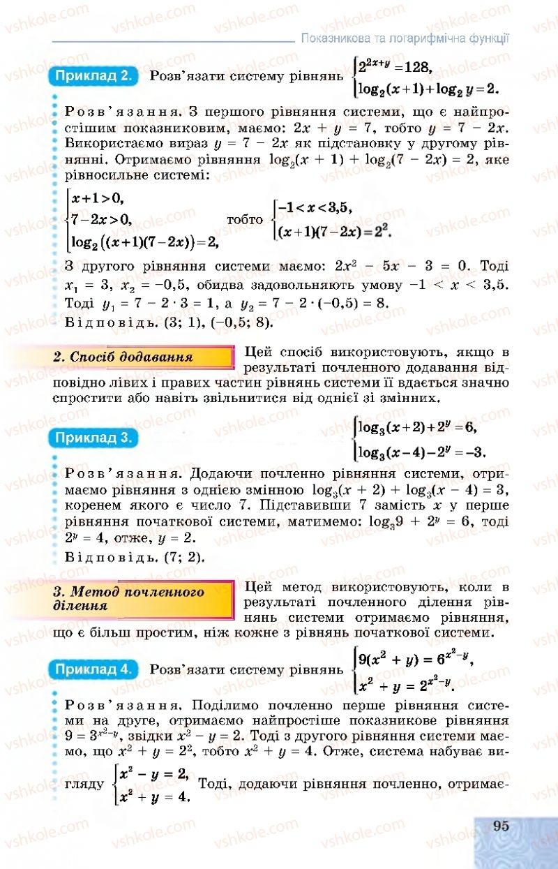 Страница 95 | Підручник Алгебра 11 клас О.С. Істер, О.В. Єргіна 2019 Профільний рівень