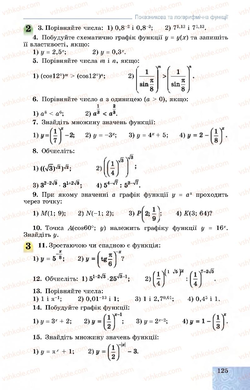 Страница 125 | Підручник Алгебра 11 клас О.С. Істер, О.В. Єргіна 2019 Профільний рівень