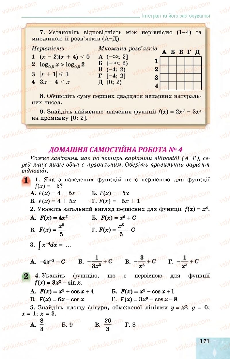 Страница 171 | Підручник Алгебра 11 клас О.С. Істер, О.В. Єргіна 2019 Профільний рівень