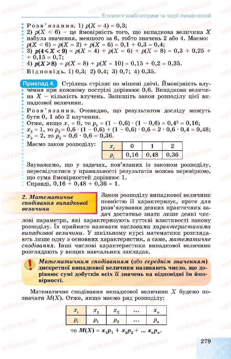 Страница 279 | Підручник Алгебра 11 клас О.С. Істер, О.В. Єргіна 2019 Профільний рівень