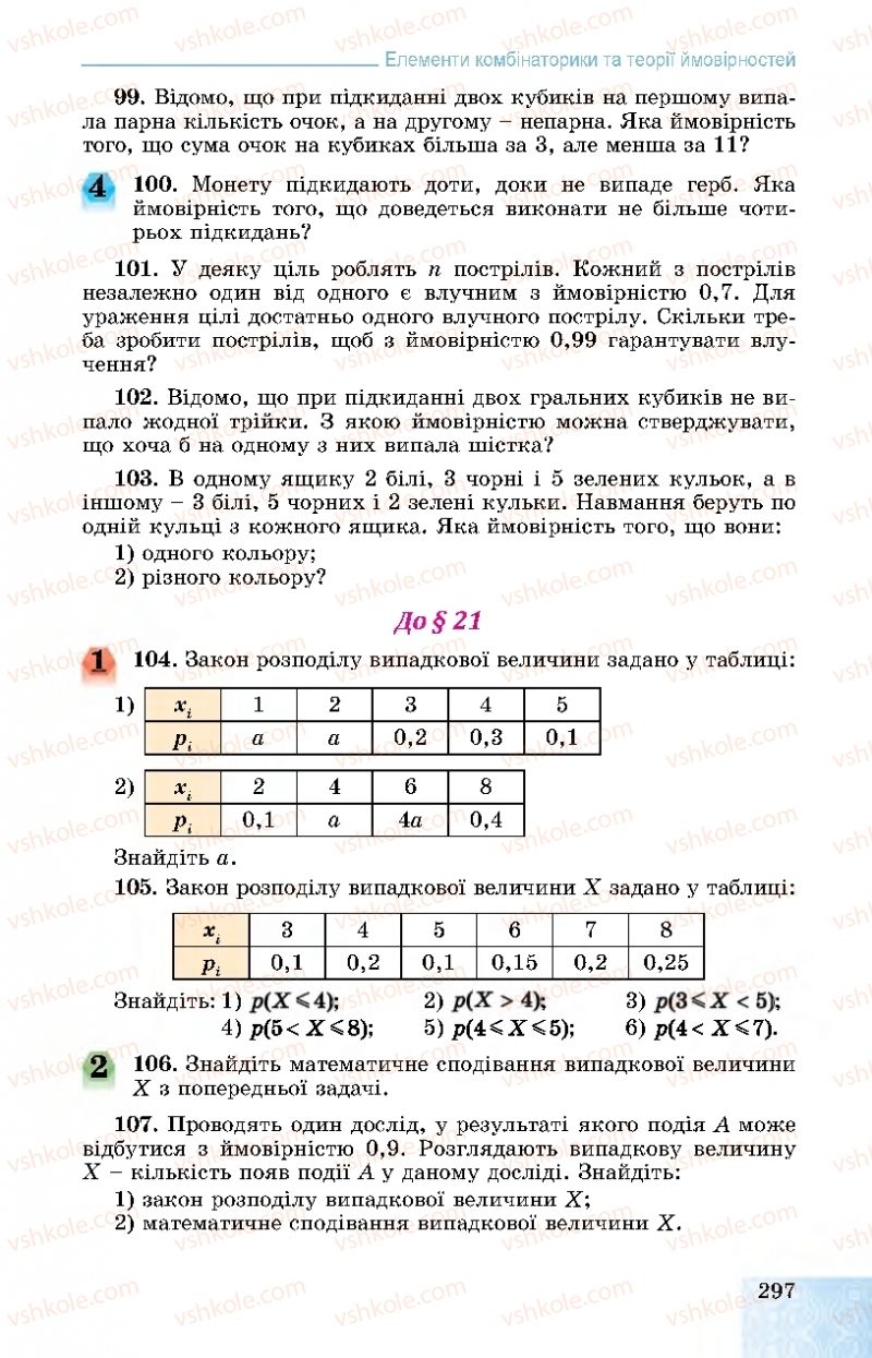 Страница 297 | Підручник Алгебра 11 клас О.С. Істер, О.В. Єргіна 2019 Профільний рівень