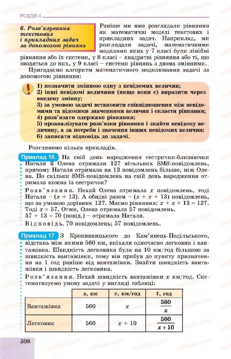 Страница 308 | Підручник Алгебра 11 клас О.С. Істер, О.В. Єргіна 2019 Профільний рівень