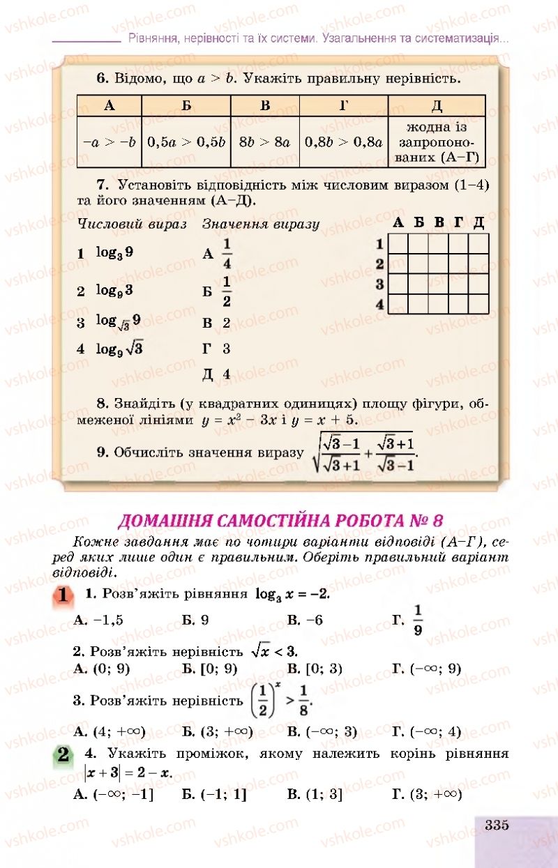 Страница 335 | Підручник Алгебра 11 клас О.С. Істер, О.В. Єргіна 2019 Профільний рівень