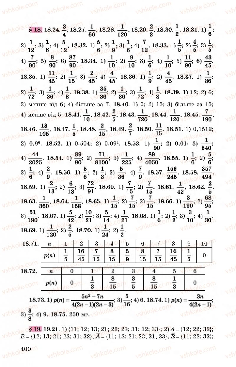 Страница 400 | Підручник Алгебра 11 клас О.С. Істер, О.В. Єргіна 2019 Профільний рівень