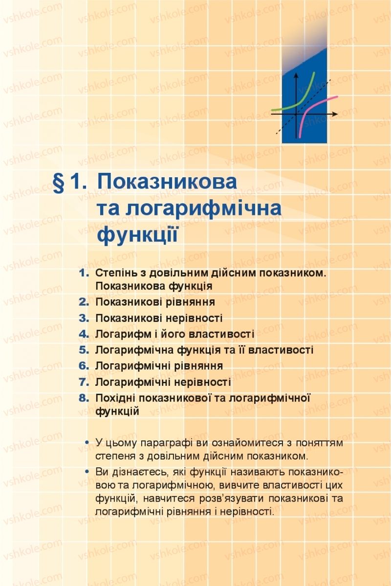 Страница 5 | Підручник Алгебра 11 клас А.Г. Мерзляк, Д.А. Номіровський, В.Б. Полонський, М.С. Якір 2019 Поглиблений рівень вивчення