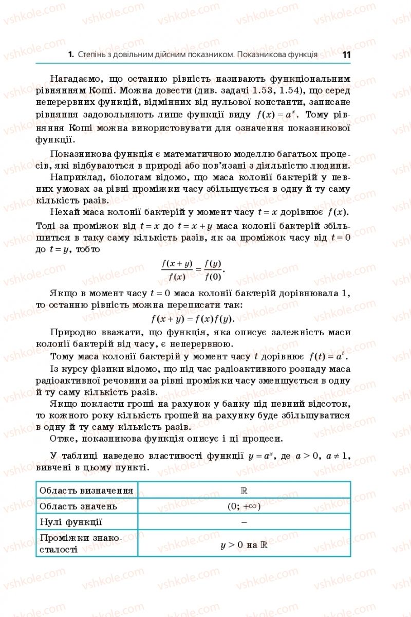 Страница 11 | Підручник Алгебра 11 клас А.Г. Мерзляк, Д.А. Номіровський, В.Б. Полонський, М.С. Якір 2019 Поглиблений рівень вивчення