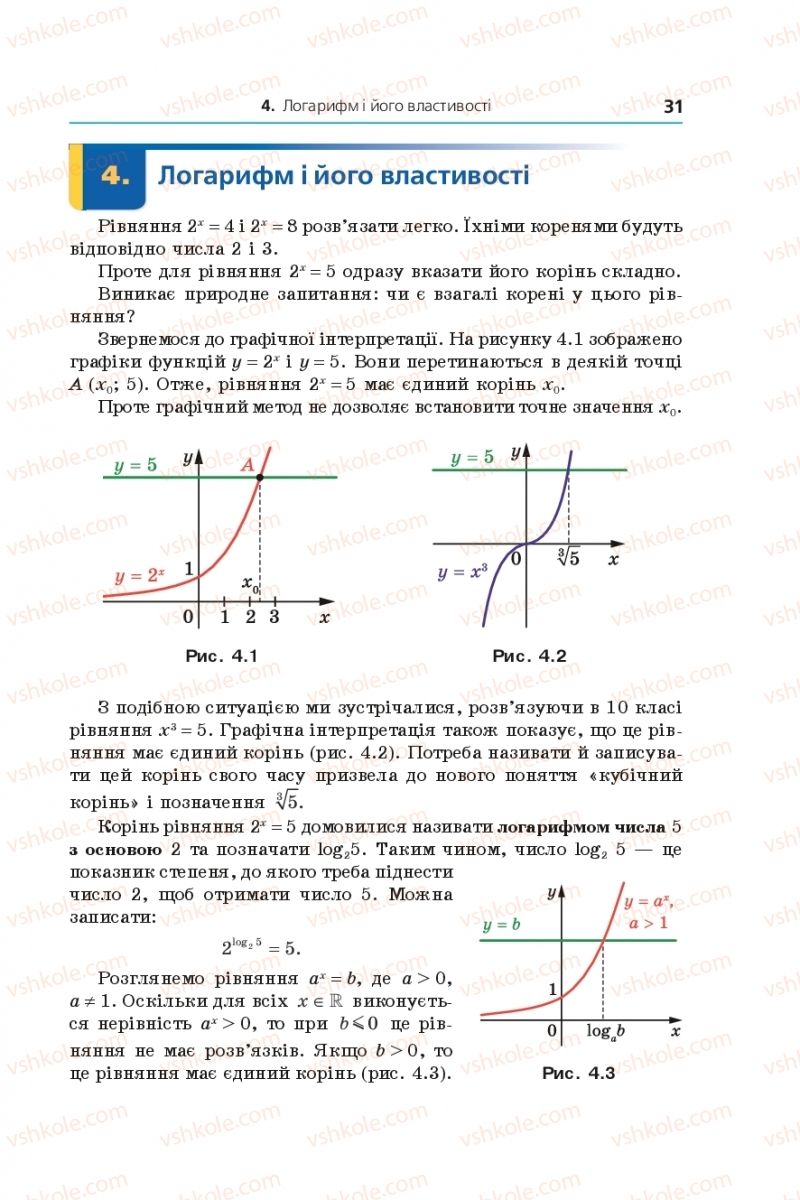 Страница 31 | Підручник Алгебра 11 клас А.Г. Мерзляк, Д.А. Номіровський, В.Б. Полонський, М.С. Якір 2019 Поглиблений рівень вивчення