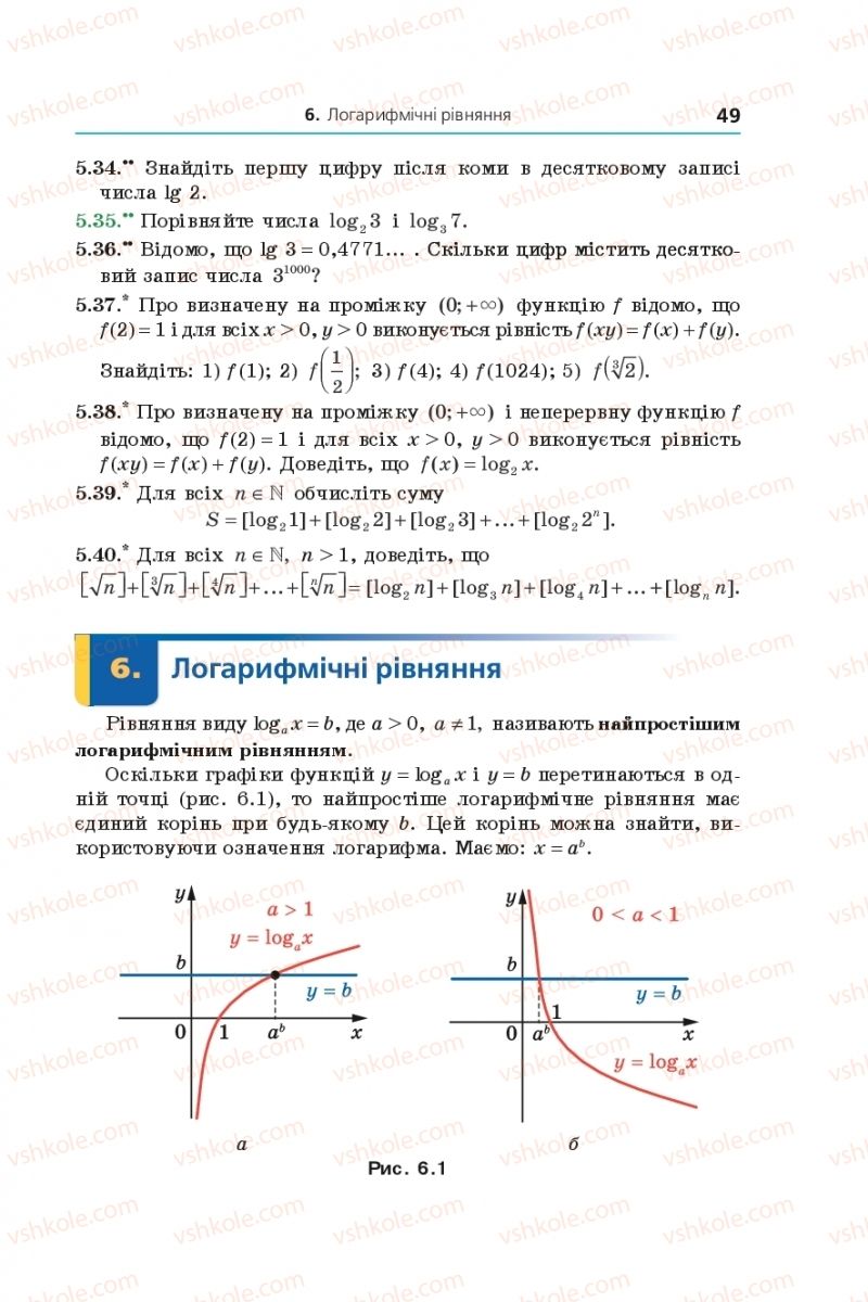 Страница 49 | Підручник Алгебра 11 клас А.Г. Мерзляк, Д.А. Номіровський, В.Б. Полонський, М.С. Якір 2019 Поглиблений рівень вивчення