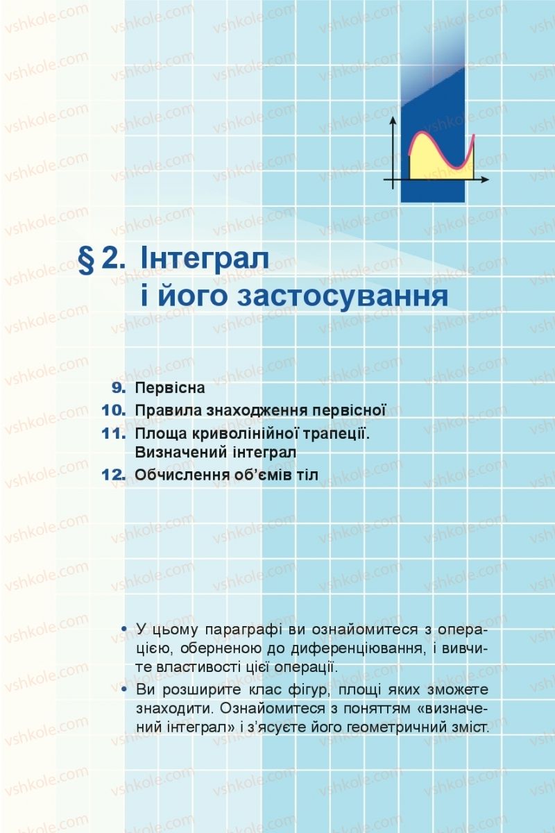 Страница 85 | Підручник Алгебра 11 клас А.Г. Мерзляк, Д.А. Номіровський, В.Б. Полонський, М.С. Якір 2019 Поглиблений рівень вивчення