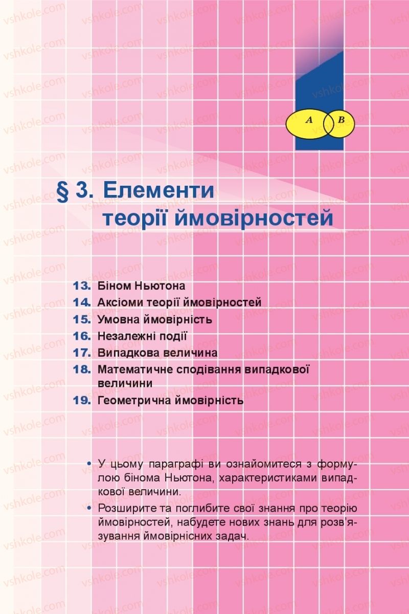 Страница 129 | Підручник Алгебра 11 клас А.Г. Мерзляк, Д.А. Номіровський, В.Б. Полонський, М.С. Якір 2019 Поглиблений рівень вивчення