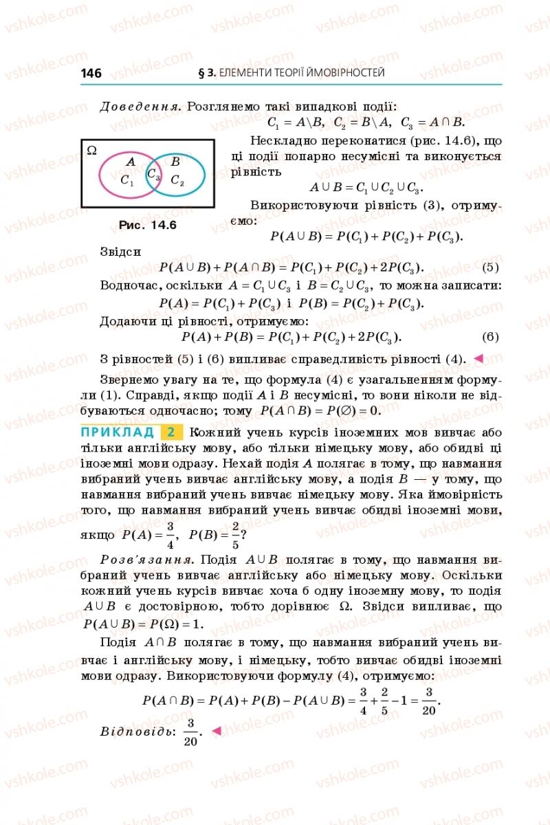 Страница 146 | Підручник Алгебра 11 клас А.Г. Мерзляк, Д.А. Номіровський, В.Б. Полонський, М.С. Якір 2019 Поглиблений рівень вивчення