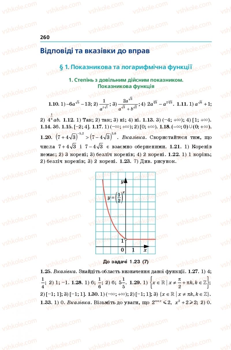 Страница 260 | Підручник Алгебра 11 клас А.Г. Мерзляк, Д.А. Номіровський, В.Б. Полонський, М.С. Якір 2019 Поглиблений рівень вивчення