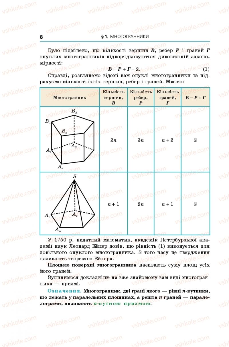 Страница 8 | Підручник Геометрія 11 клас А.Г. Мерзляк, Д.А. Номіровський, В.Б. Полонський, М.С. Якір 2019 Поглиблений рівень вивчення