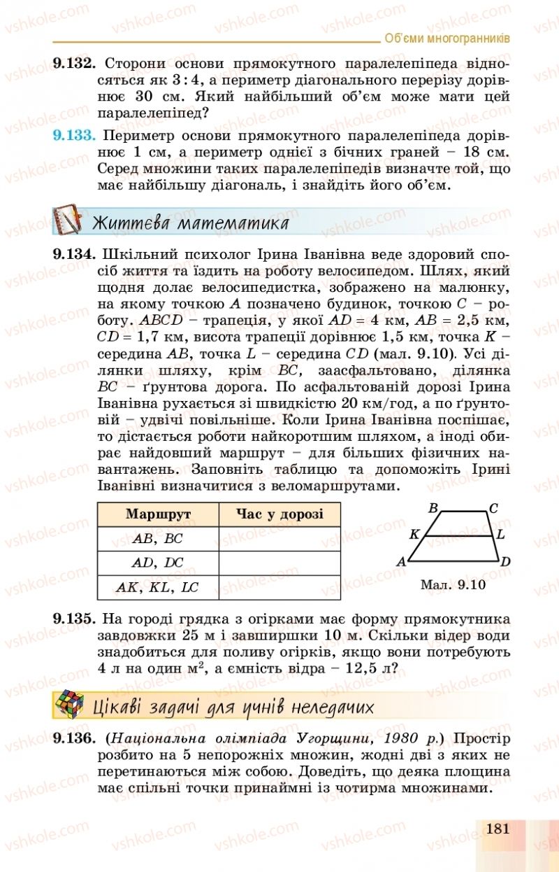 Страница 181 | Підручник Геометрія 11 клас О.С. Істер, О.В. Єргіна 2019 Профільний рівень