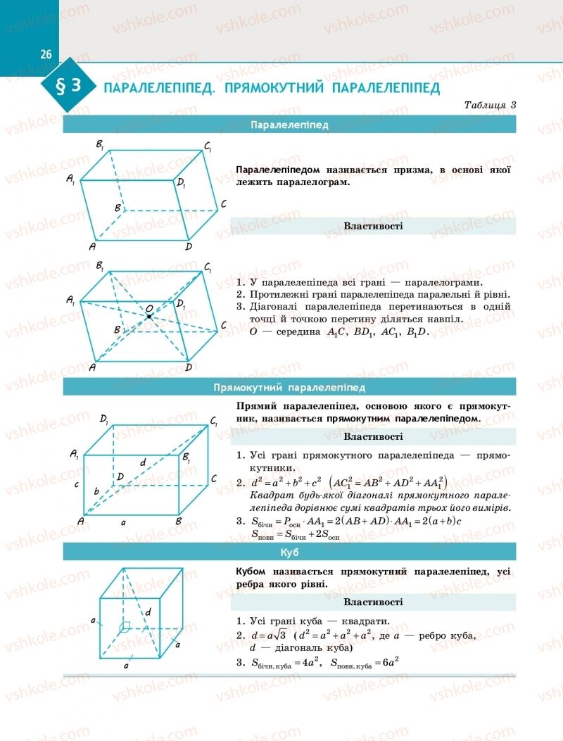 Страница 26 | Підручник Геометрія 11 клас Є.П. Нелін 2019 Профільний рівень