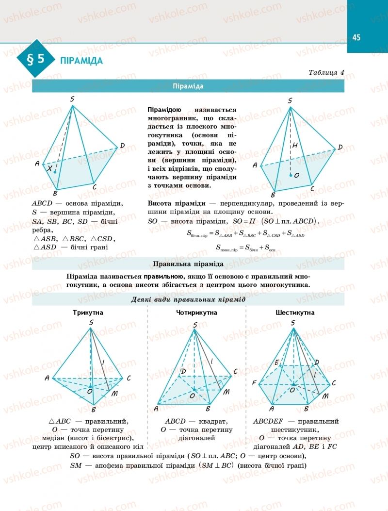 Страница 45 | Підручник Геометрія 11 клас Є.П. Нелін 2019 Профільний рівень