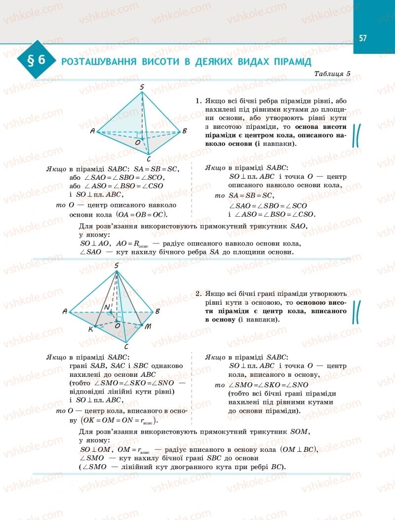 Страница 57 | Підручник Геометрія 11 клас Є.П. Нелін 2019 Профільний рівень