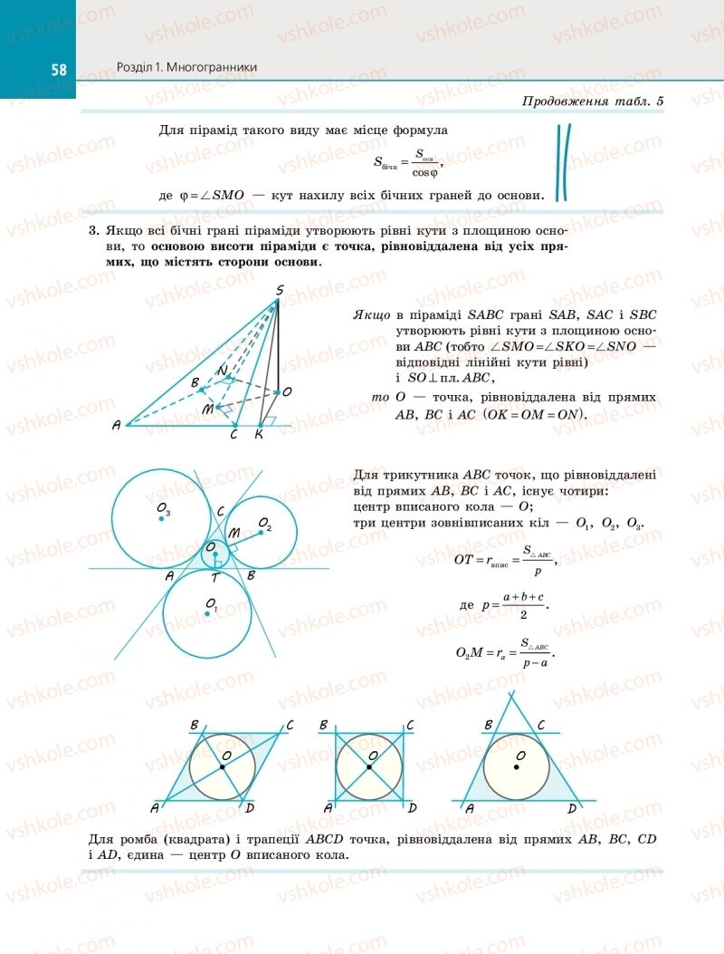 Страница 58 | Підручник Геометрія 11 клас Є.П. Нелін 2019 Профільний рівень