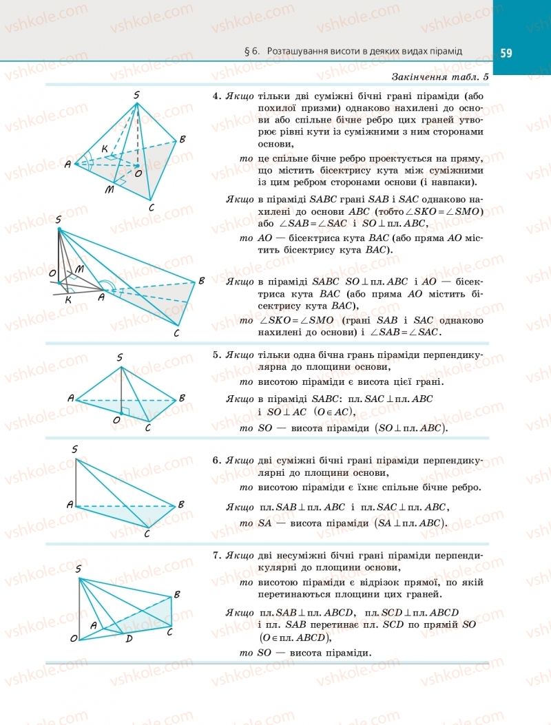 Страница 59 | Підручник Геометрія 11 клас Є.П. Нелін 2019 Профільний рівень