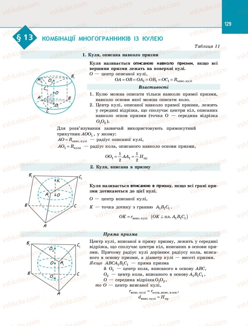 Страница 129 | Підручник Геометрія 11 клас Є.П. Нелін 2019 Профільний рівень