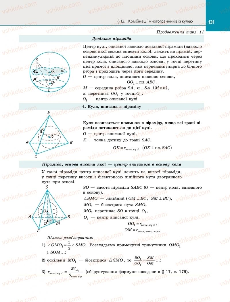 Страница 131 | Підручник Геометрія 11 клас Є.П. Нелін 2019 Профільний рівень