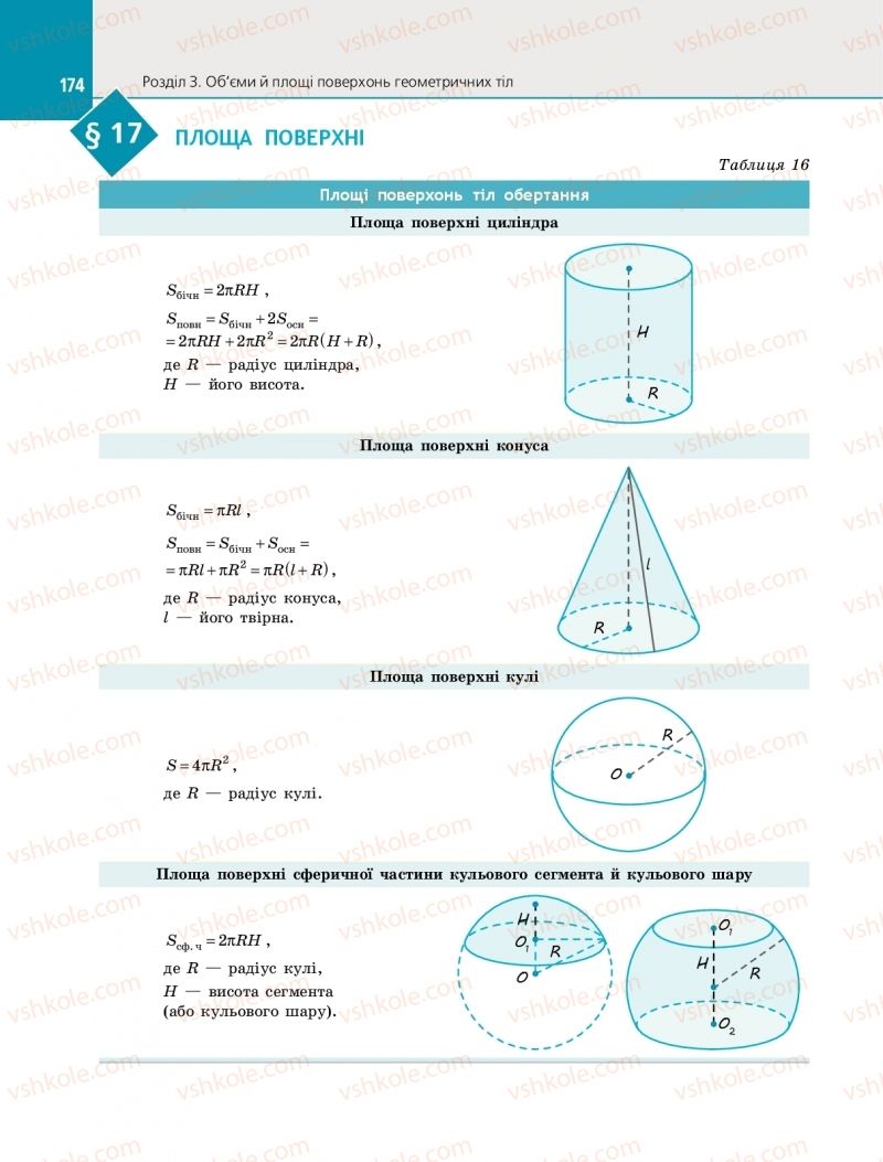 Страница 174 | Підручник Геометрія 11 клас Є.П. Нелін 2019 Профільний рівень