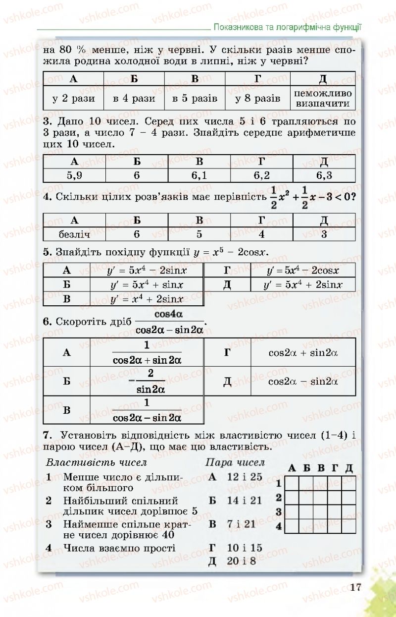 Страница 17 | Підручник Математика 11 клас О.С. Істер 2019