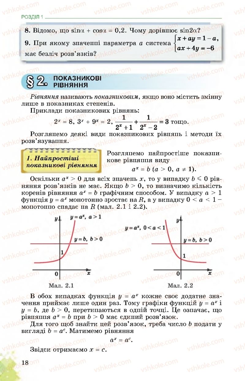 Страница 18 | Підручник Математика 11 клас О.С. Істер 2019