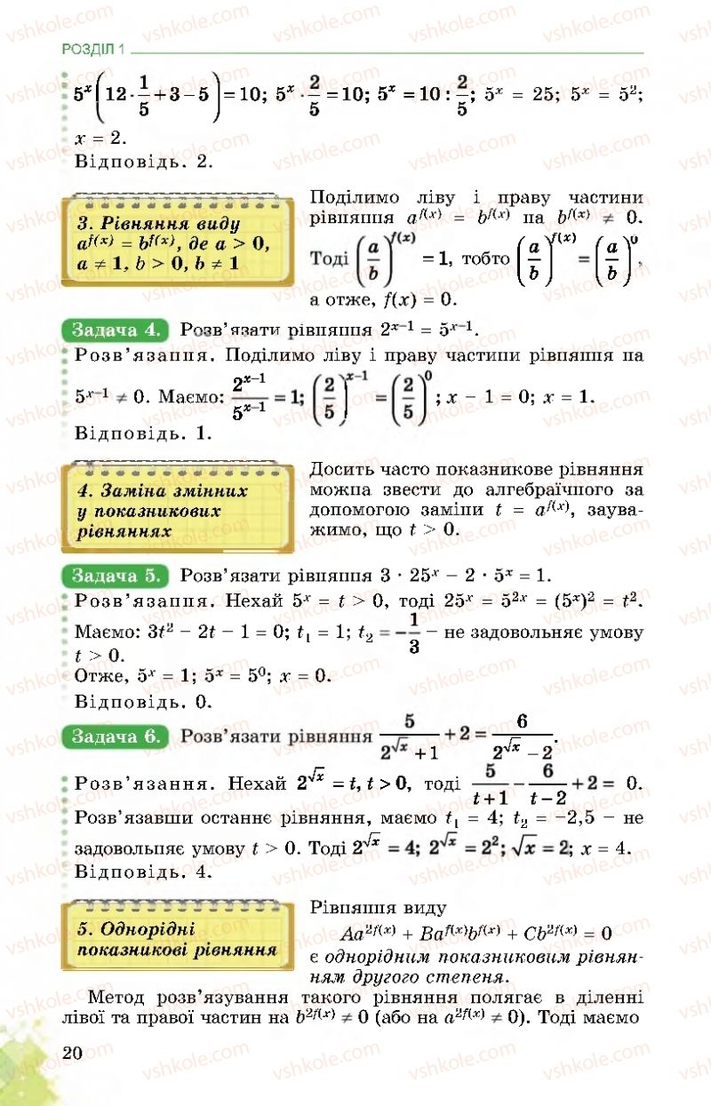 Страница 20 | Підручник Математика 11 клас О.С. Істер 2019