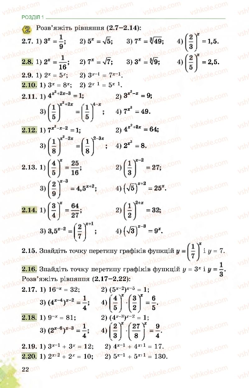 Страница 22 | Підручник Математика 11 клас О.С. Істер 2019