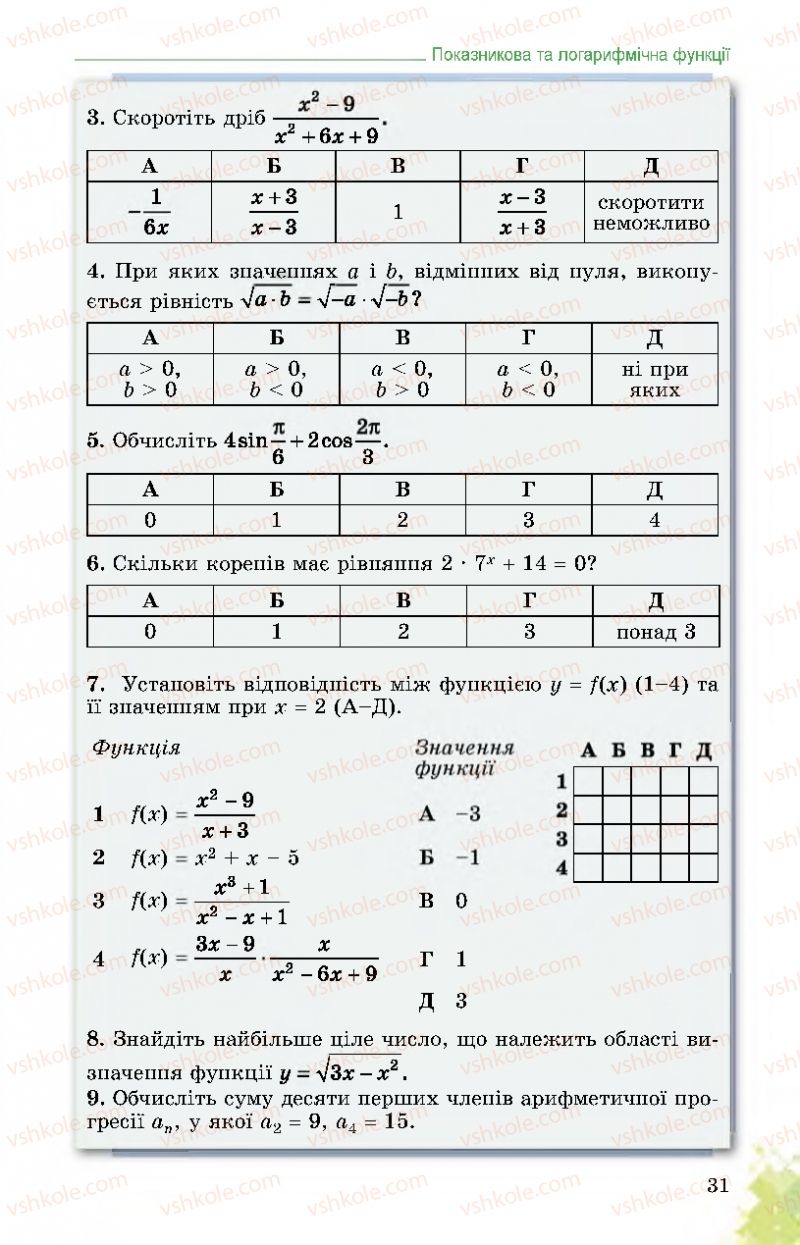 Страница 31 | Підручник Математика 11 клас О.С. Істер 2019