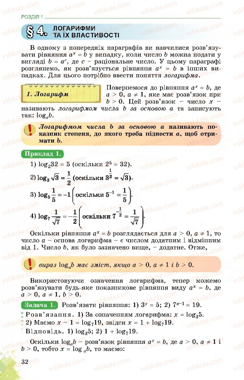 Страница 32 | Підручник Математика 11 клас О.С. Істер 2019