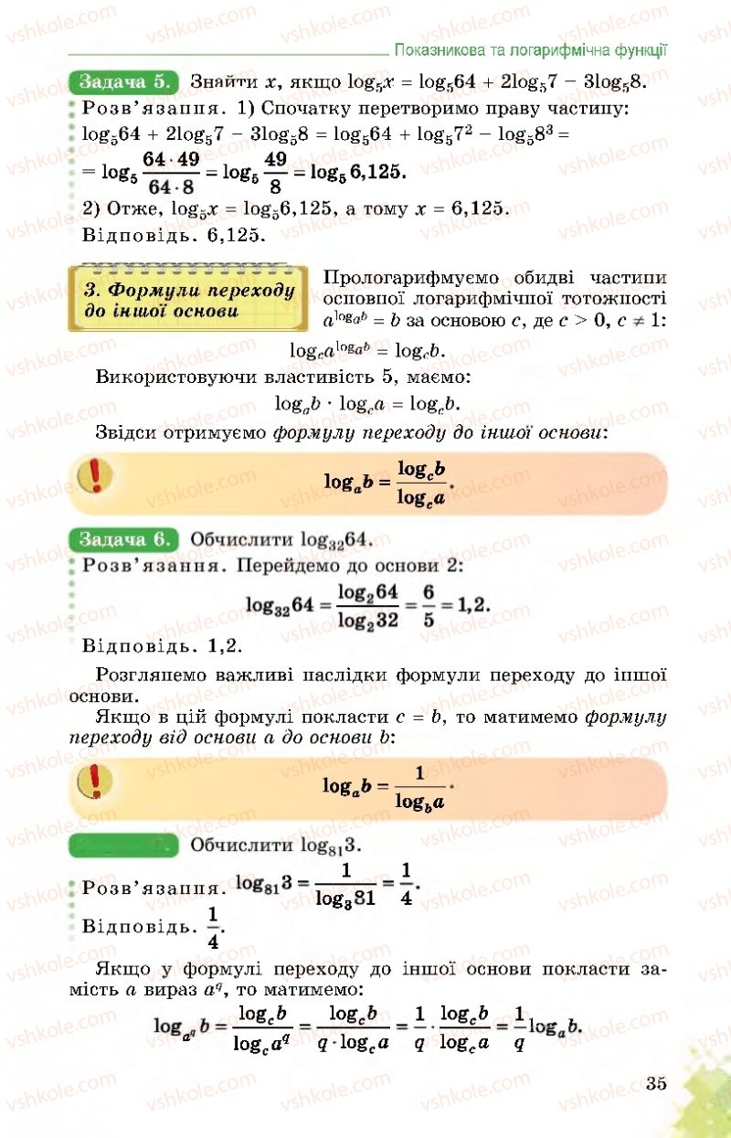 Страница 35 | Підручник Математика 11 клас О.С. Істер 2019