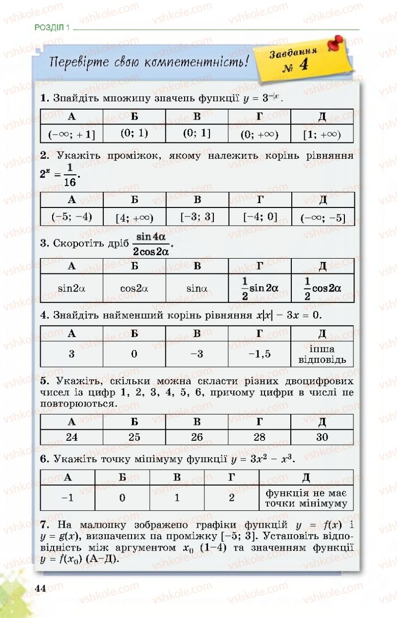 Страница 44 | Підручник Математика 11 клас О.С. Істер 2019