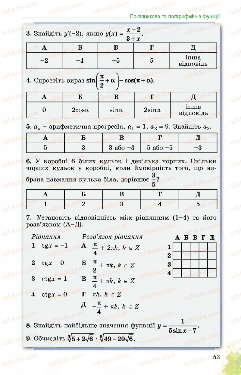 Страница 53 | Підручник Математика 11 клас О.С. Істер 2019
