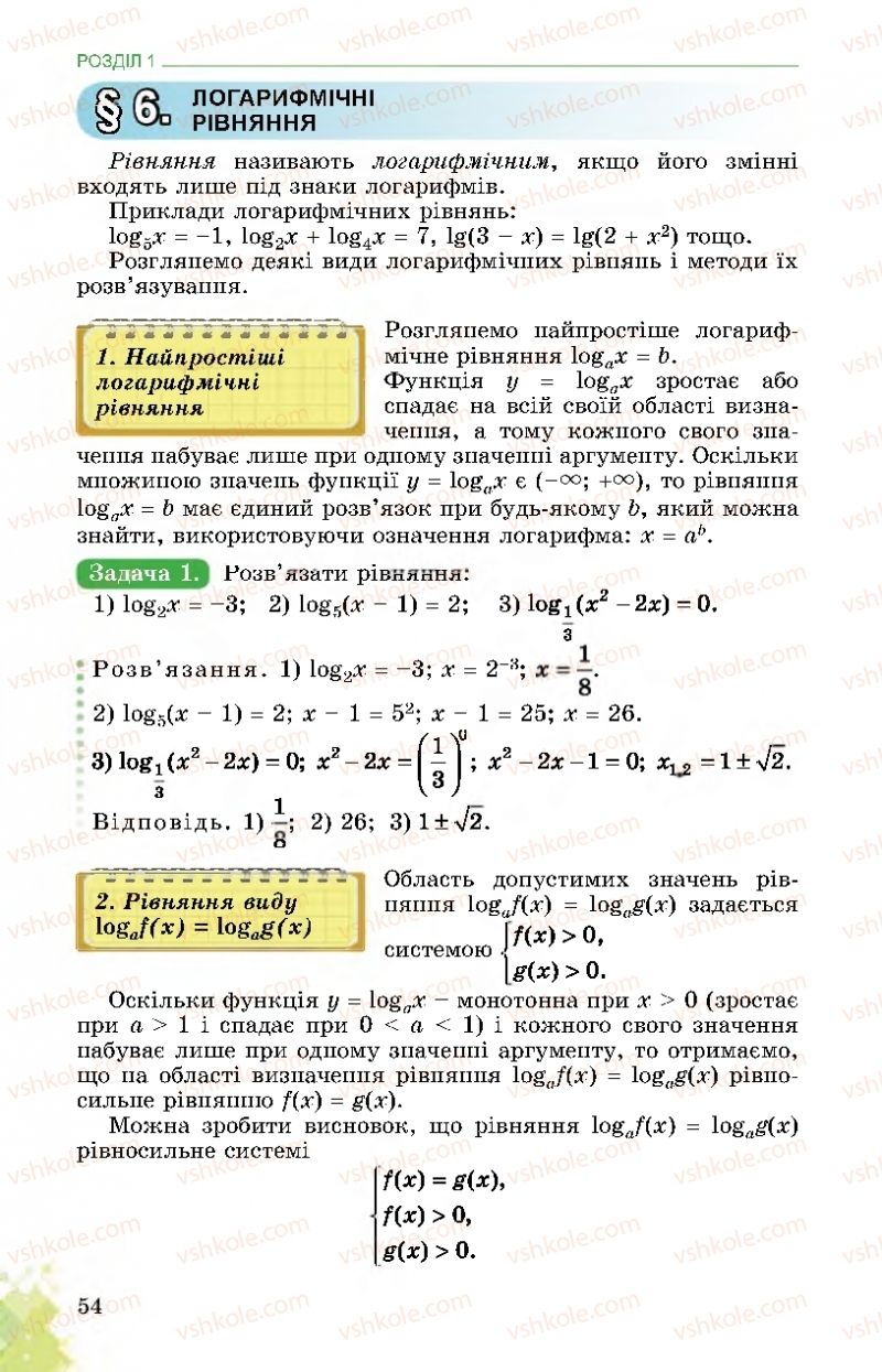 Страница 54 | Підручник Математика 11 клас О.С. Істер 2019