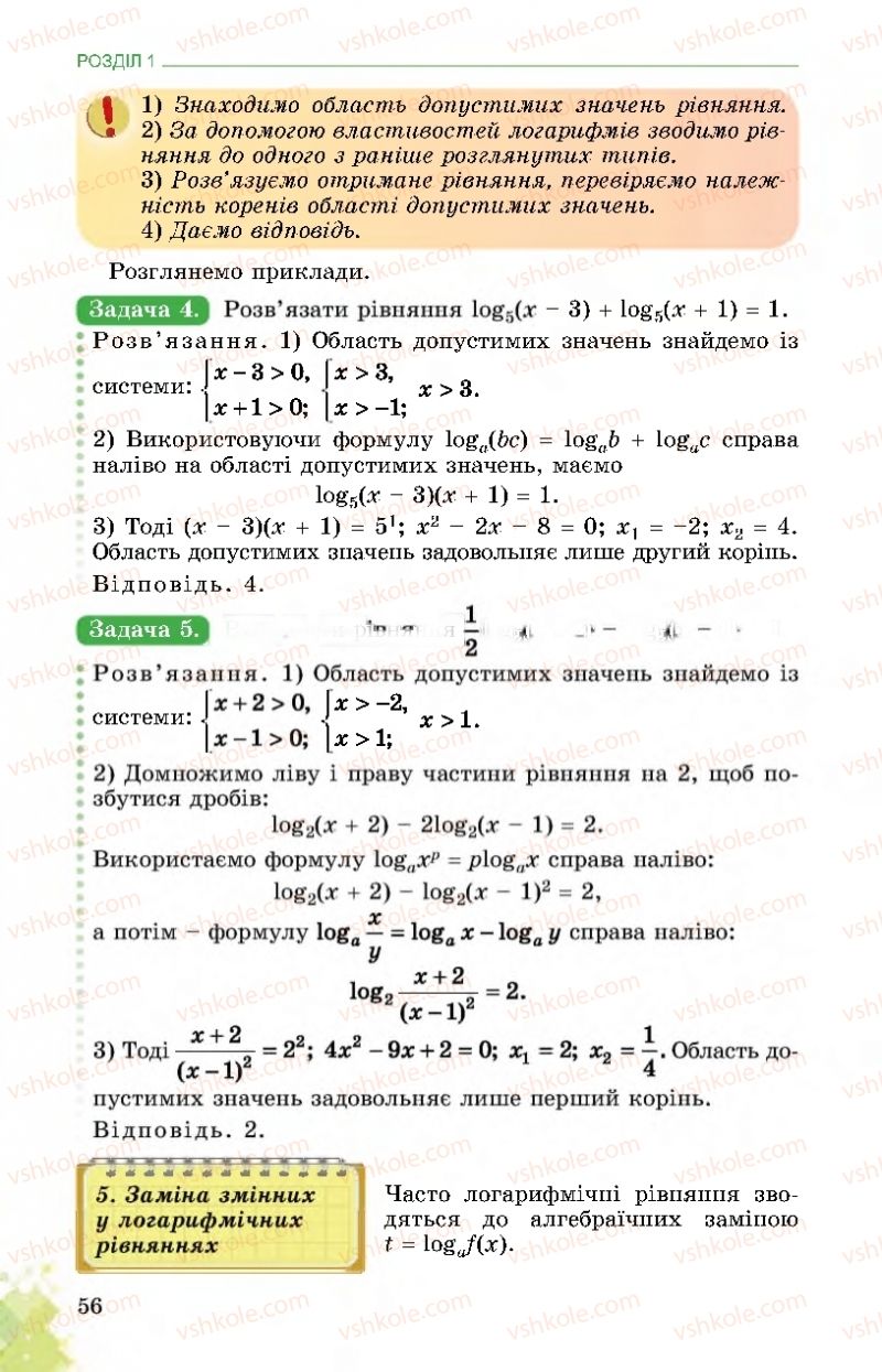 Страница 56 | Підручник Математика 11 клас О.С. Істер 2019
