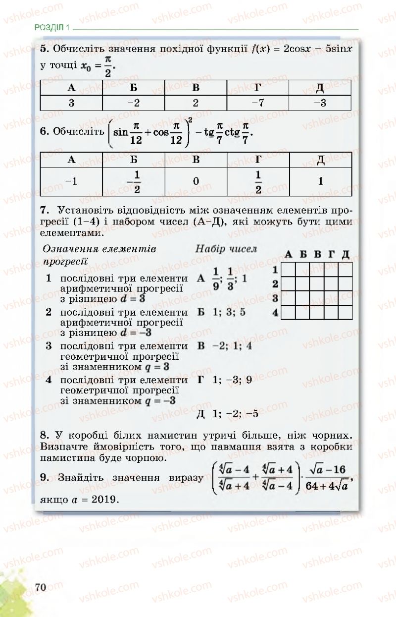 Страница 70 | Підручник Математика 11 клас О.С. Істер 2019